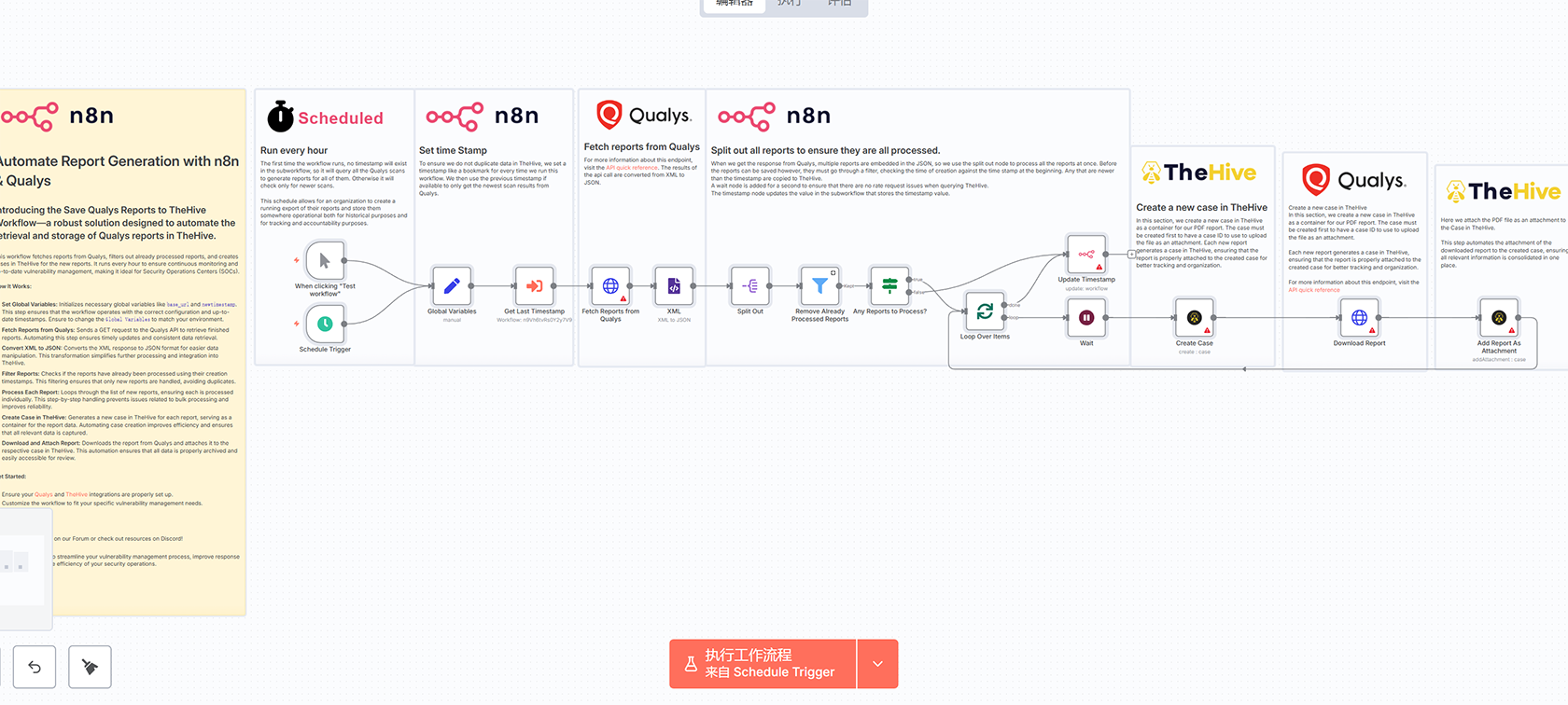 基于位置触发的自动工作考勤系统 | n8n工作流解决方案