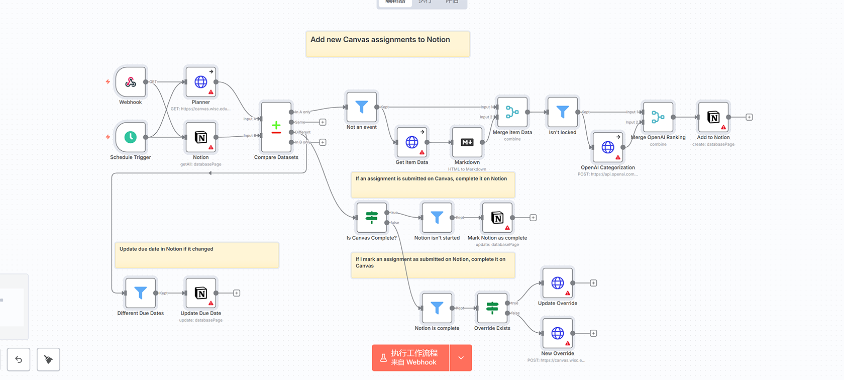 Zoom会议自动化管理：创建美观重定向链接的工作流解决方案