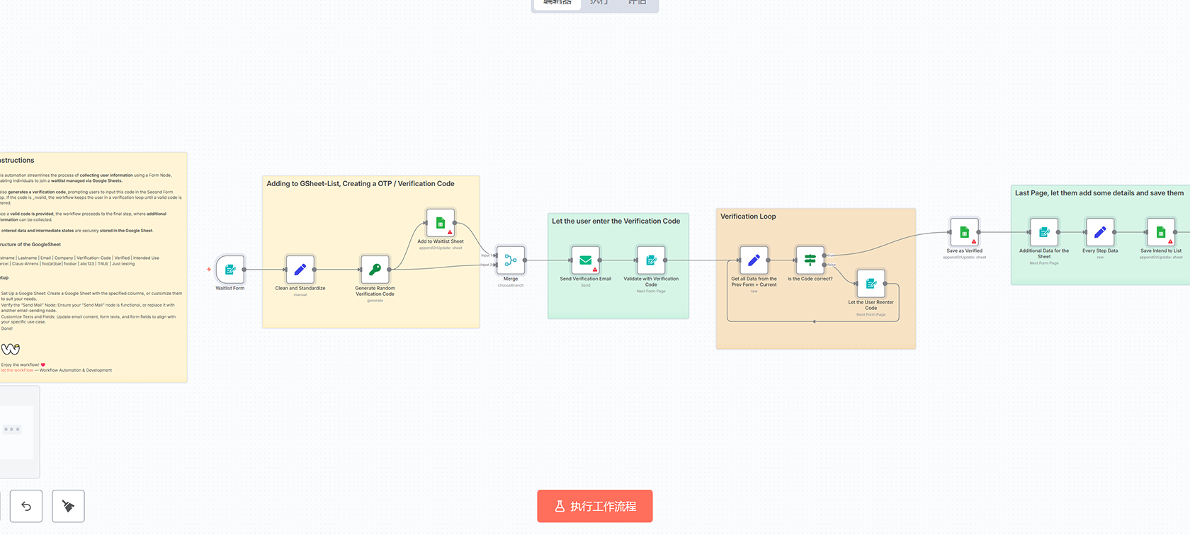 n8n自动化Google Analytics报告生成工作流 | 数据分析和邮件通知解决方案