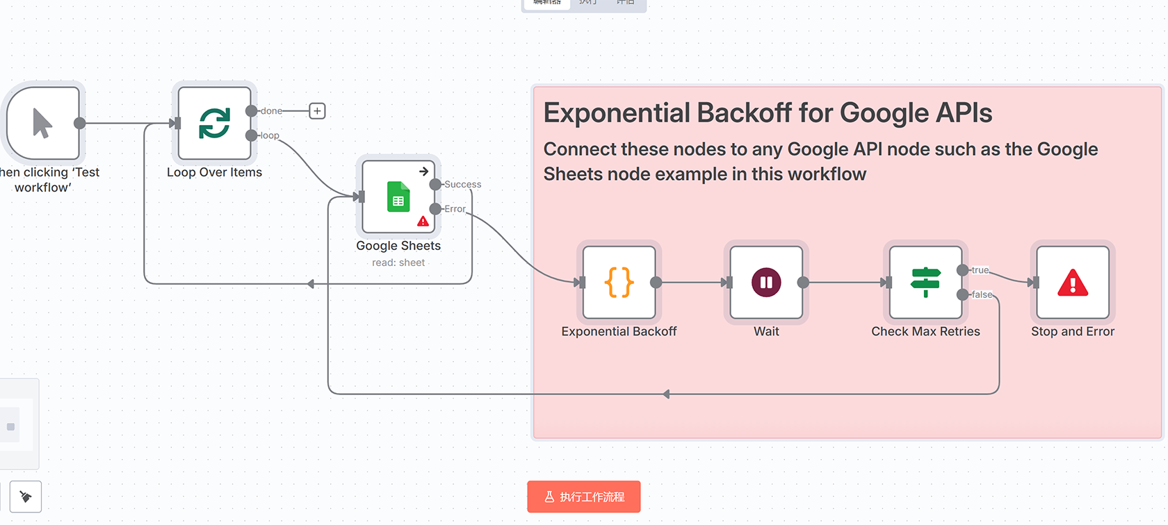Webflow到Google Sheets自动化数据同步工作流 | n8n集成方案