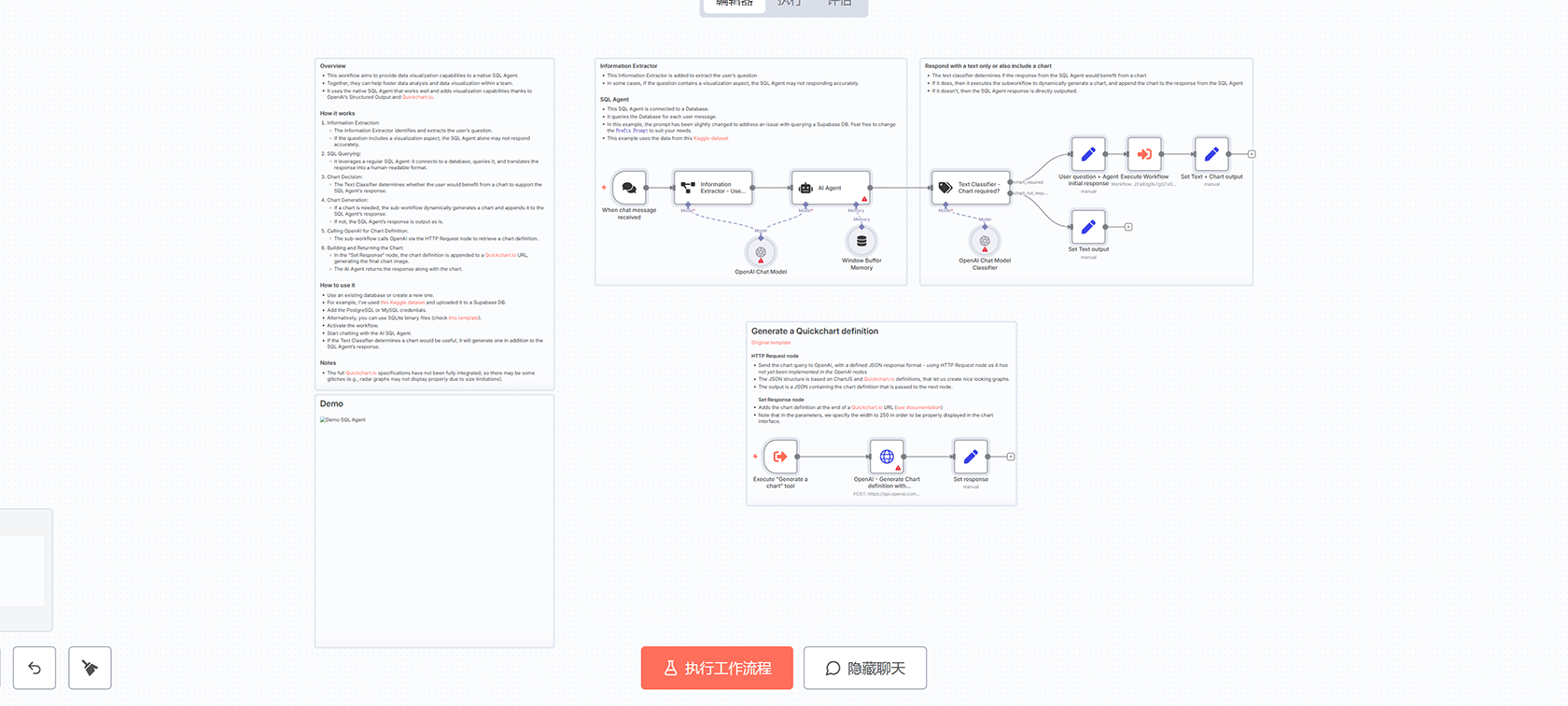 Hacker News到视频内容转换工作流 | AI自动化内容生成