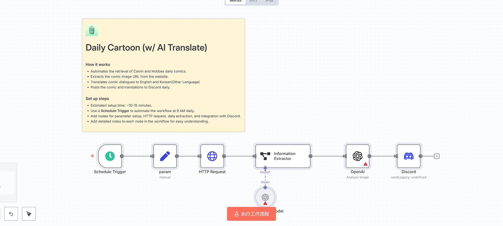 AI SQL代理与图表可视化工作流 | 数据分析和可视化解决方案