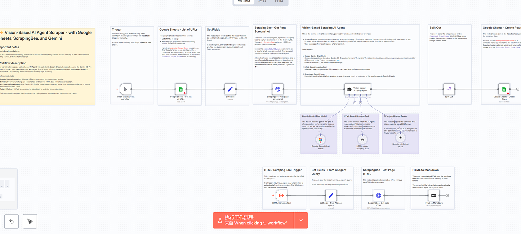 Bluesky自动化发布工作流 - 图片和文本社交媒体内容自动发布