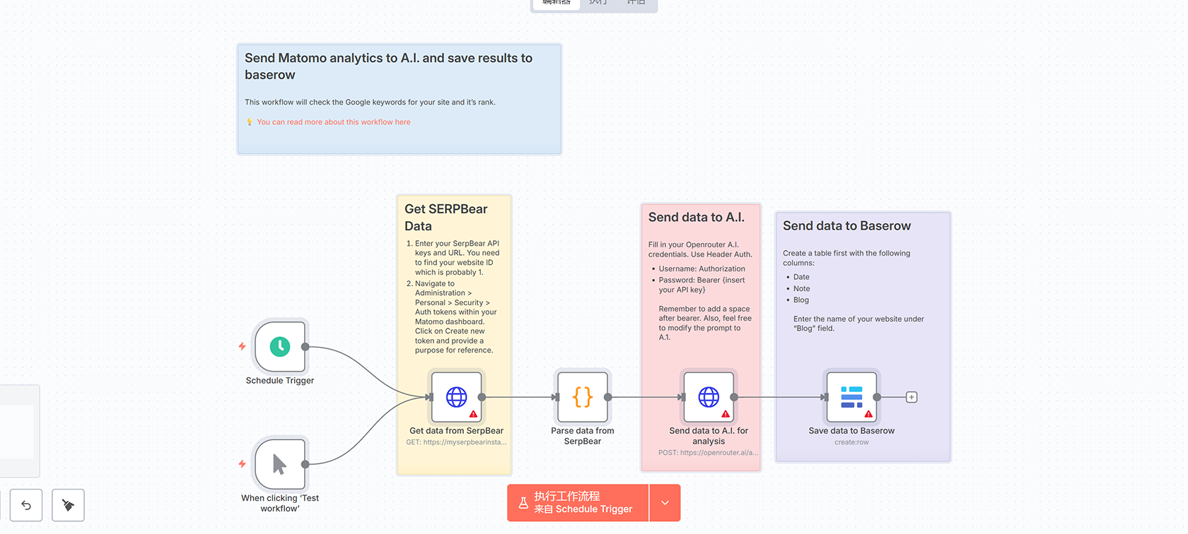 YouTube到X自动化推广工作流 - 使用AI生成社交媒体内容