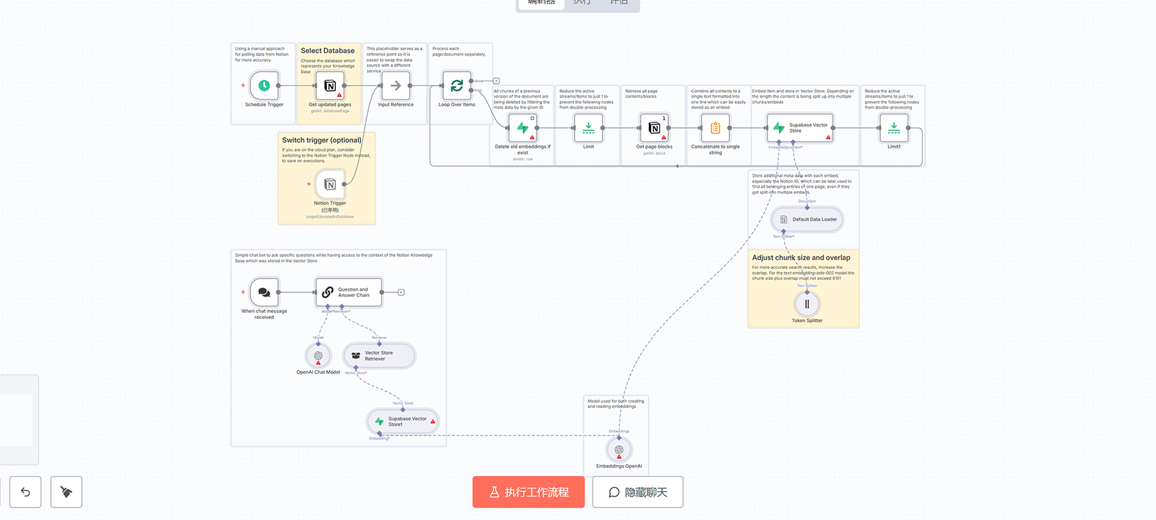 Google Maps 自动邮件抓取器 - 免费企业邮箱采集工作流