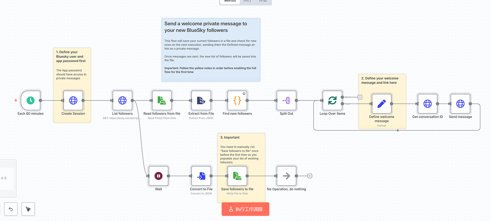 实时RAG系统:Notion知识库与AI聊天机器人集成方案