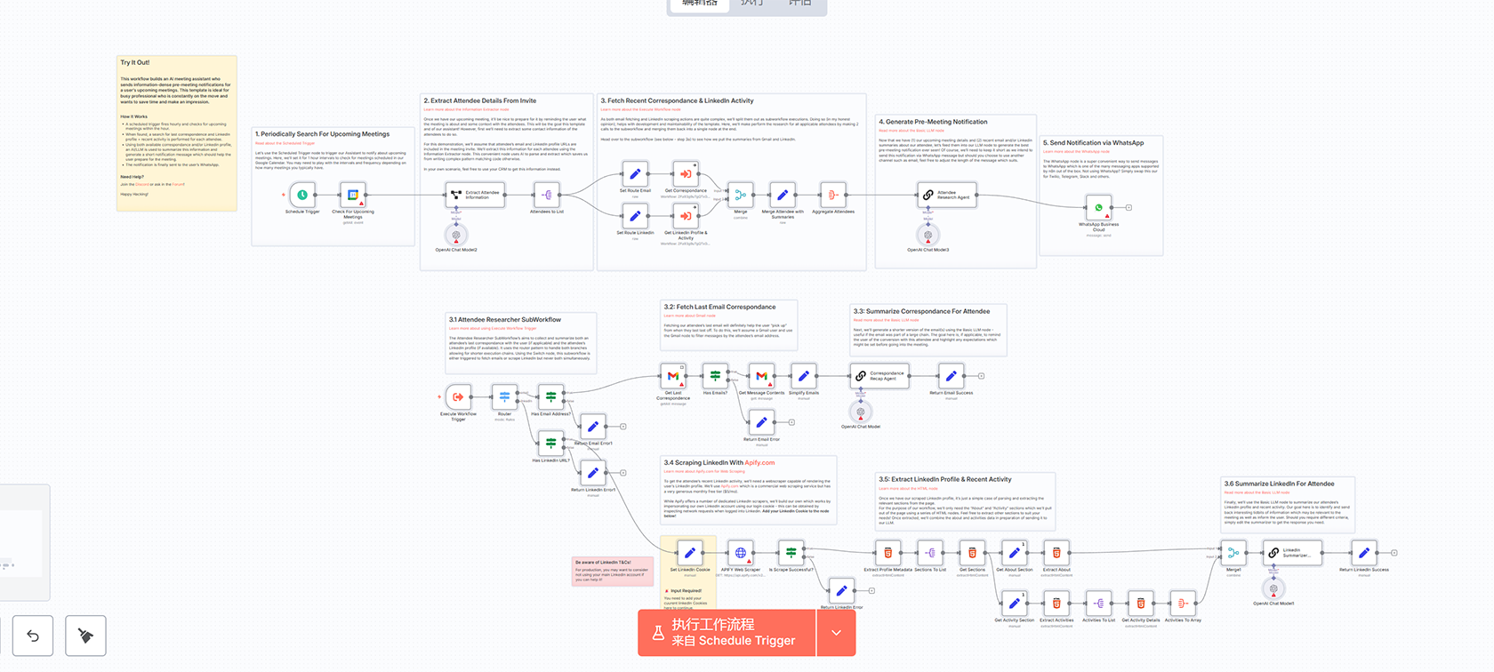 n8n多步骤表单工作流 - 新闻通讯注册与用户信息收集自动化模板