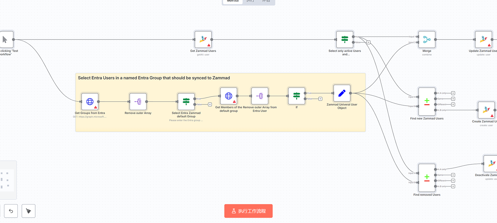 Mealie自动餐食计划生成工作流 | n8n自动化食谱管理