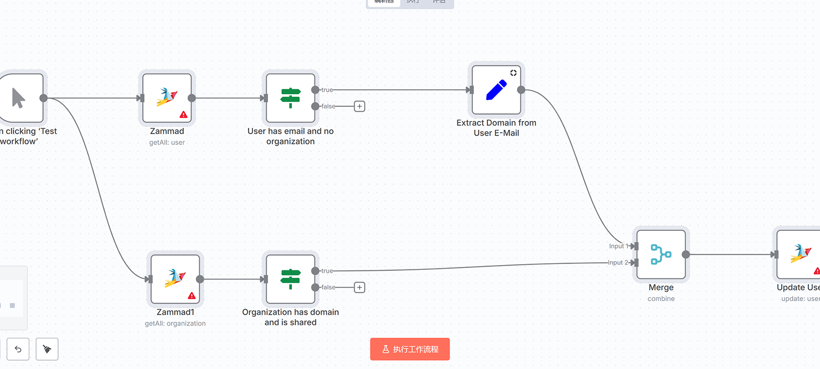 Entra到Zammad用户同步自动化工作流 | n8n集成解决方案