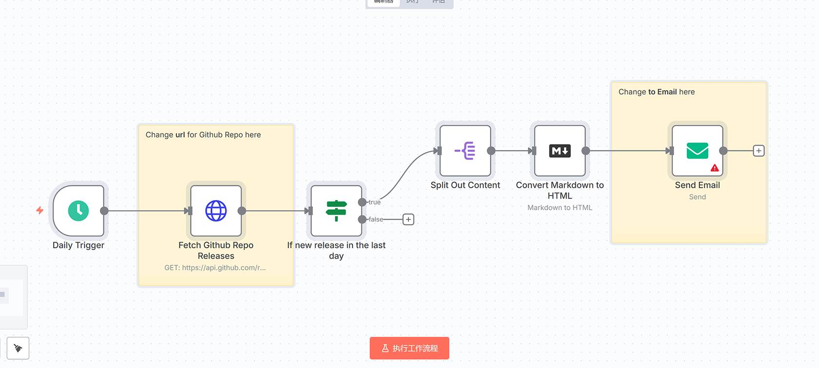Zammad用户组织自动分配工作流 - 基于域分配功能