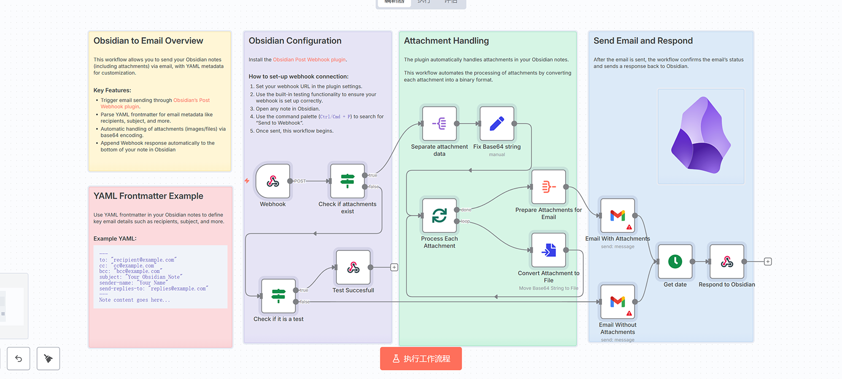 GitHub发布自动通知工作流 - 每日监控软件更新