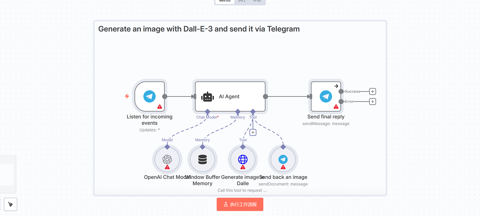 从Obsidian笔记发送电子邮件 - n8n自动化工作流教程