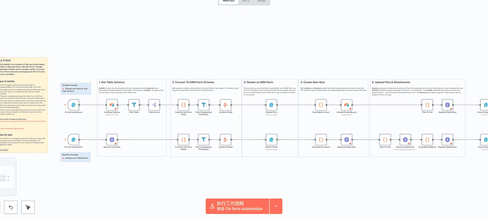 Entra到Zammad用户同步工作流 - 自动化数据同步解决方案