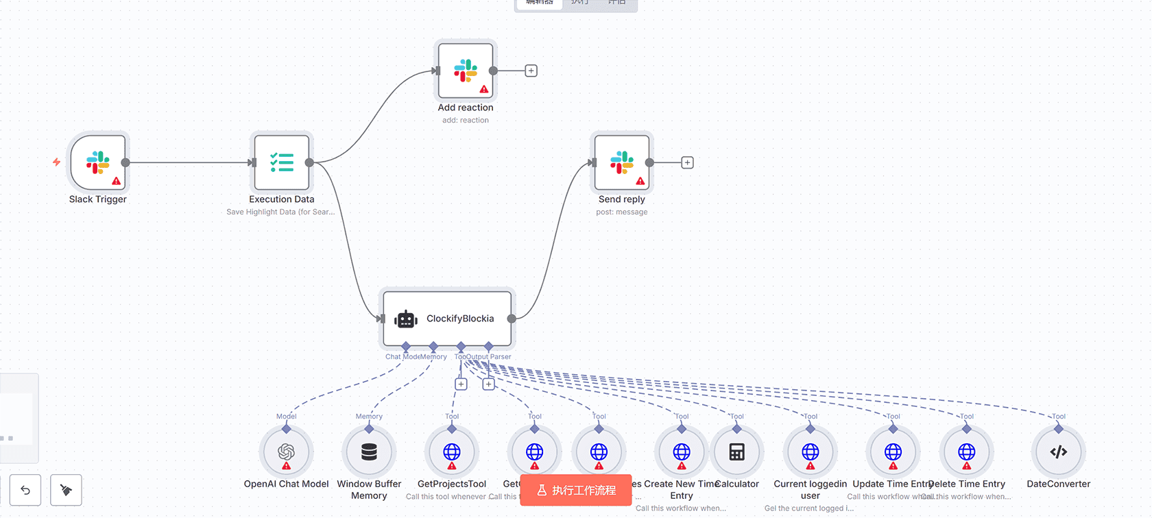 Airtable和Baserow动态表单生成n8n工作流教程