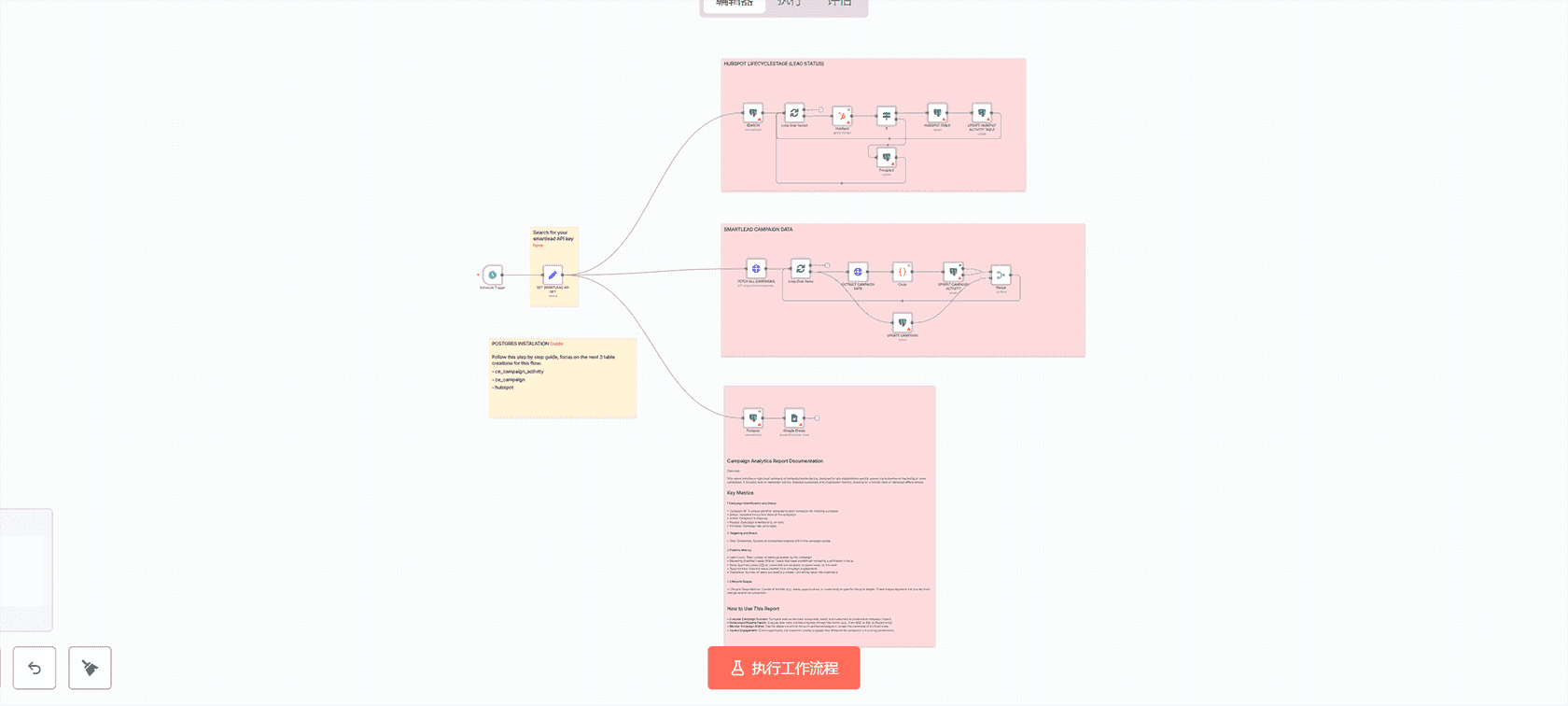 地址验证工作流 - 自动化客户地址验证与修正解决方案