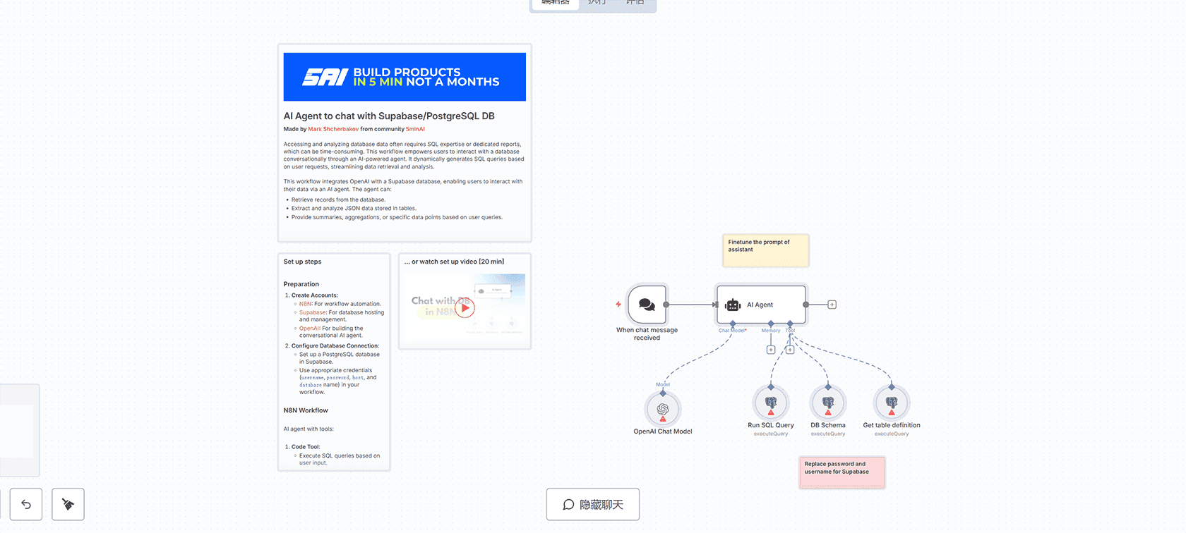 Smartlead到HubSpot性能分析自动化工作流 | n8n自动化解决方案