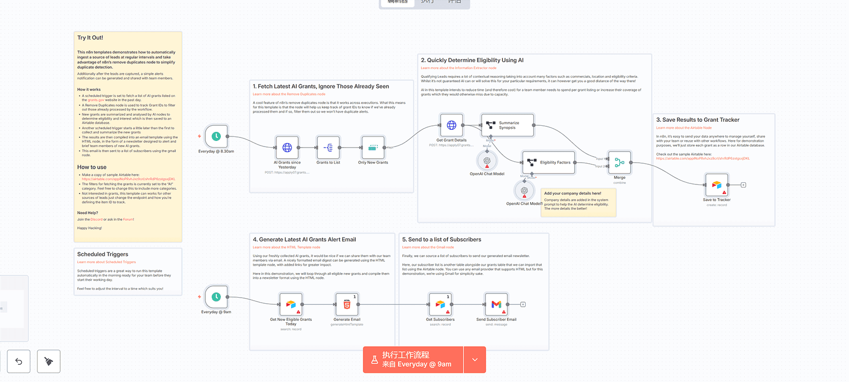 AI资助机会自动筛选与通知系统 | n8n工作流模板