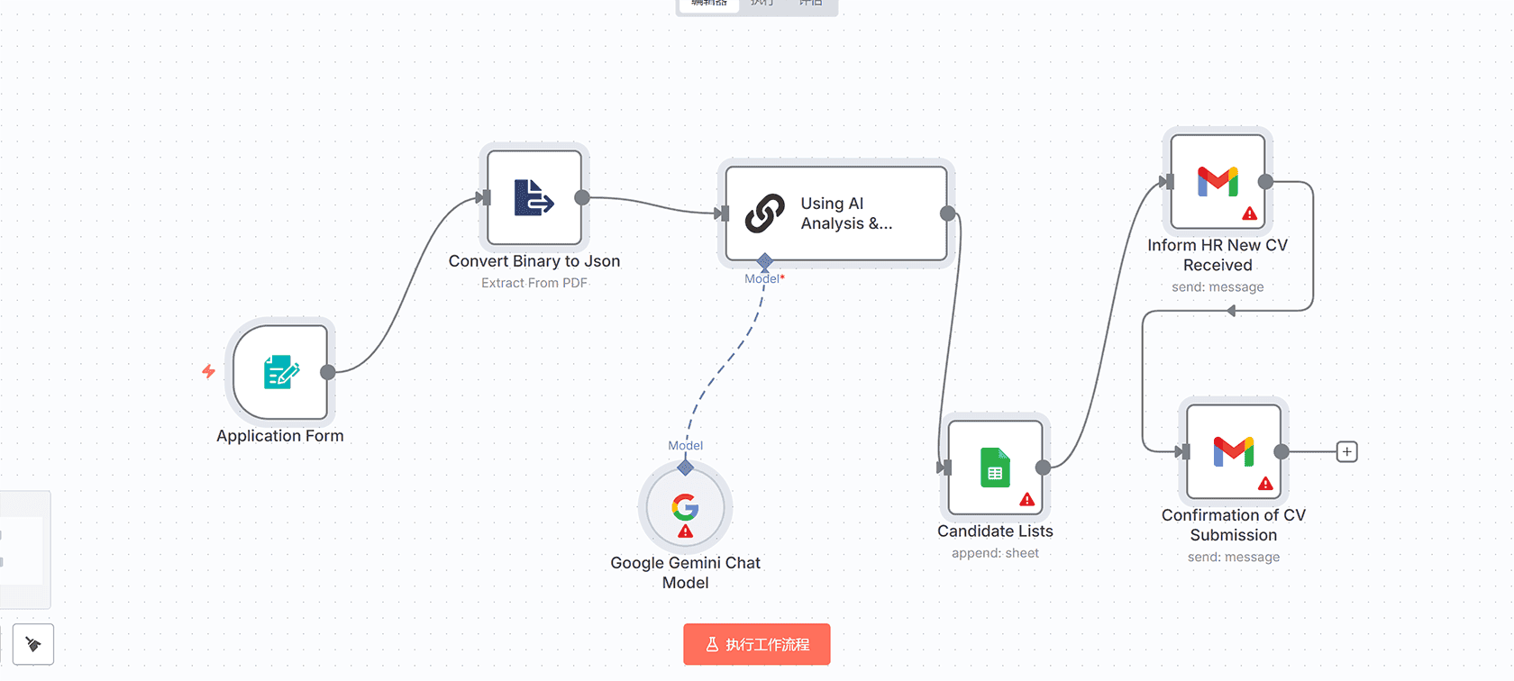 使用n8n构建亚马逊关键词工具 - 免费无代码解决方案