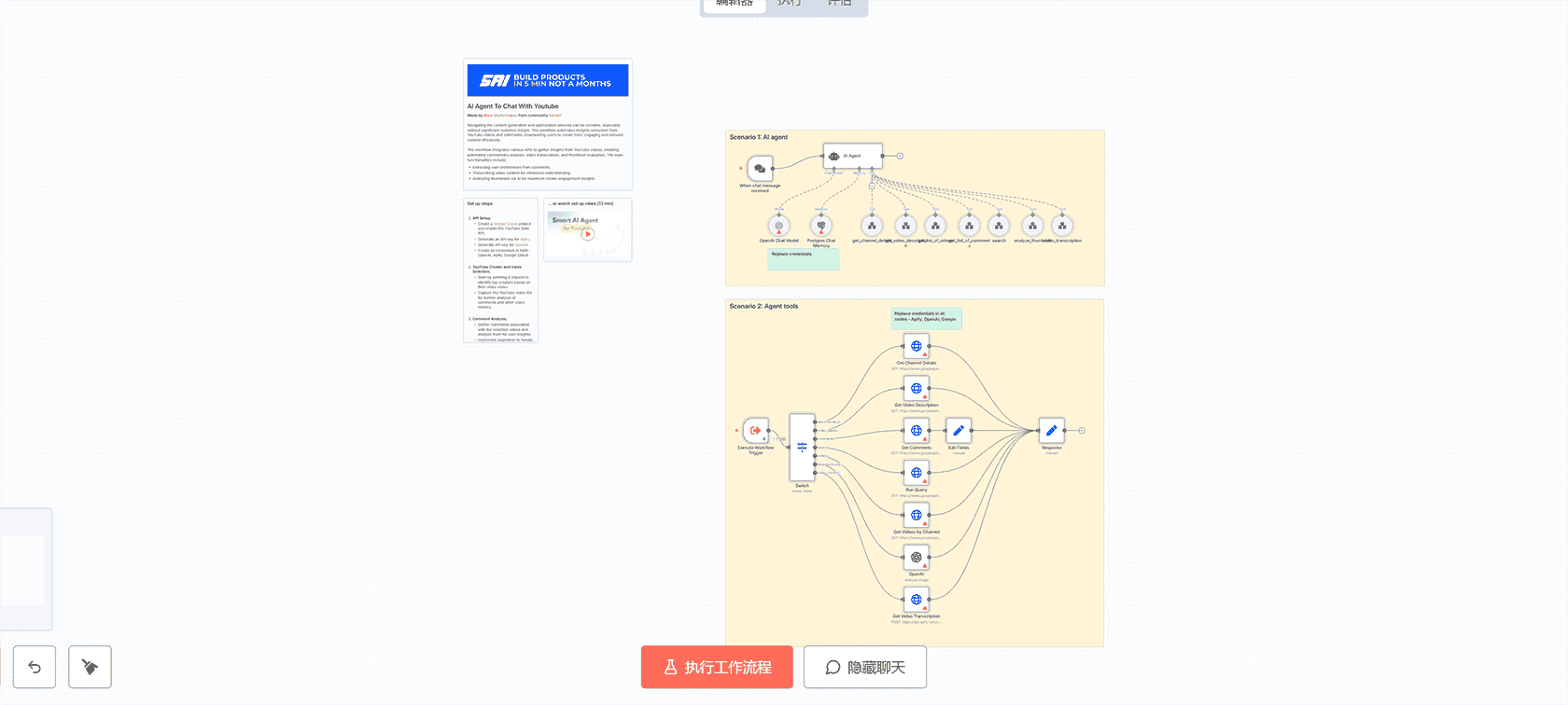 Spotify 喜欢歌曲自动同步到播放列表 - n8n 工作流教程