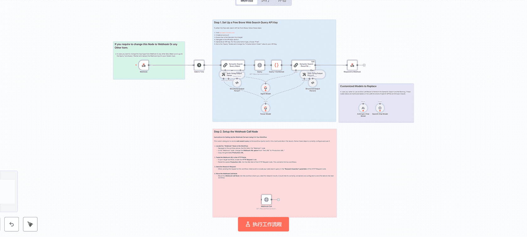 Chrome扩展AI图表分析工作流 - N8N与OpenAI图像分析集成