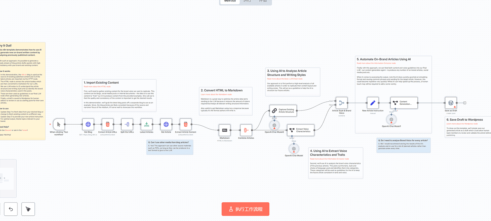 n8n Linear问题情感分析自动化工作流 | OpenAI情感检测与Slack通知