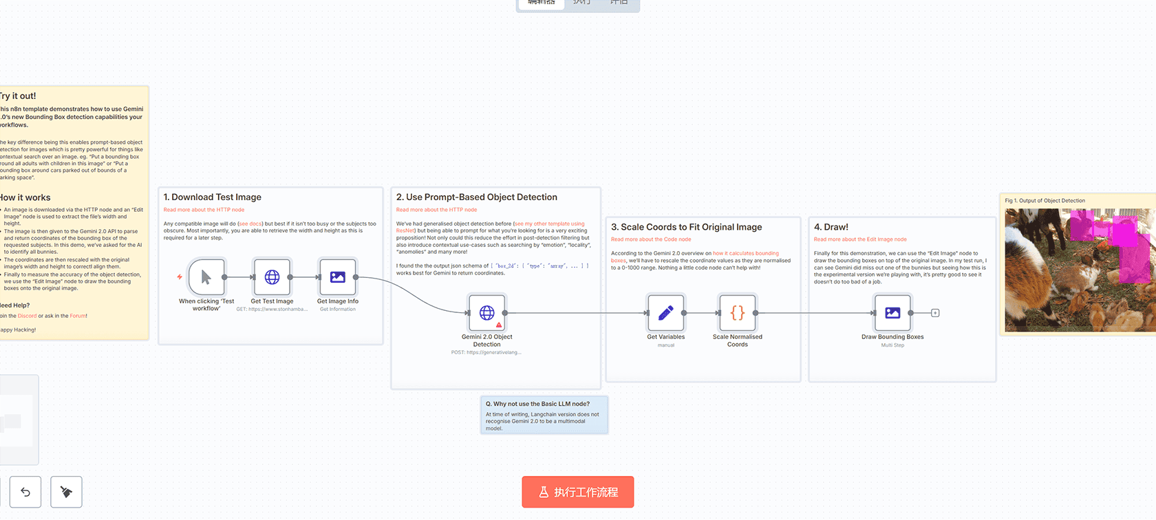 AI品牌内容生成工作流 - 使用n8n自动化内容创作