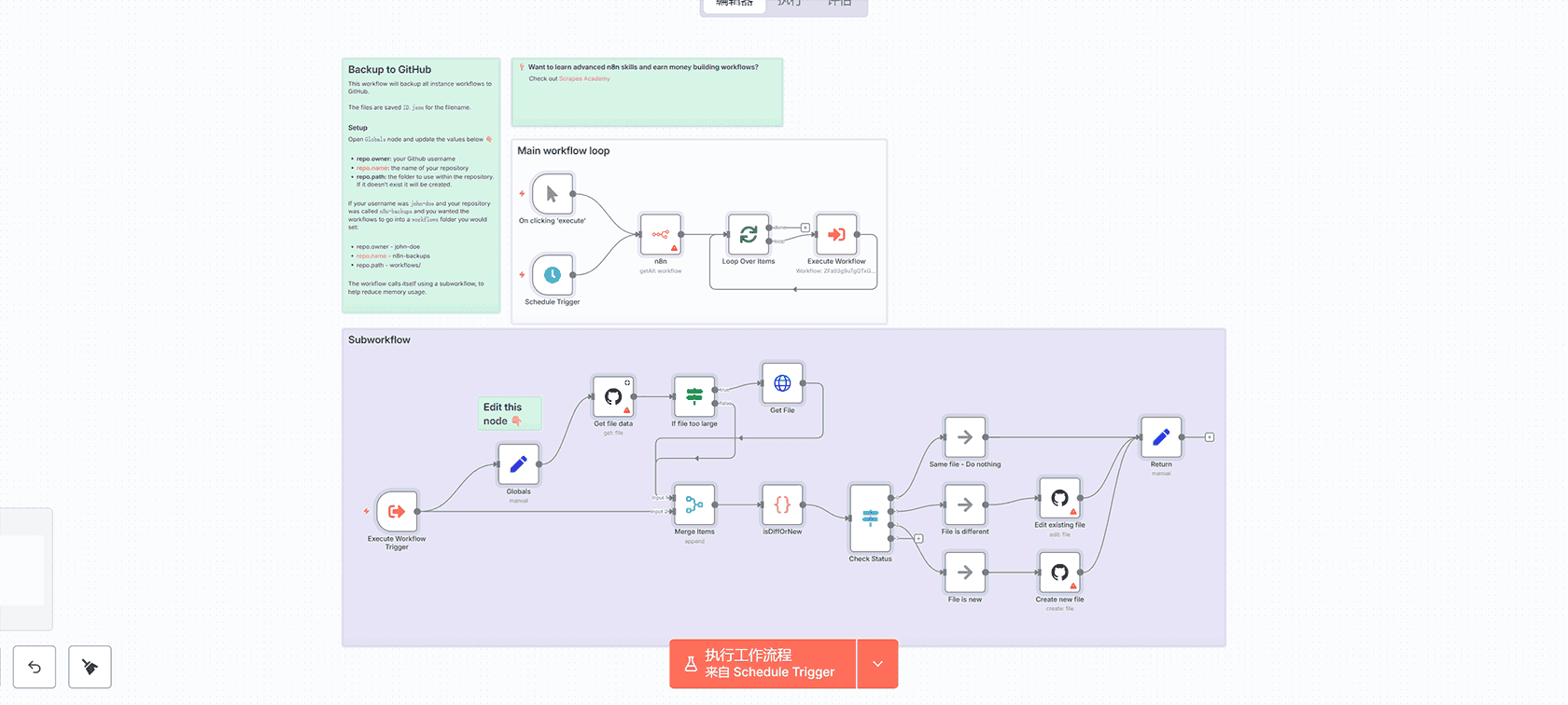 n8n工作流自动备份到GitHub - AI驱动的博客创建自动化方案