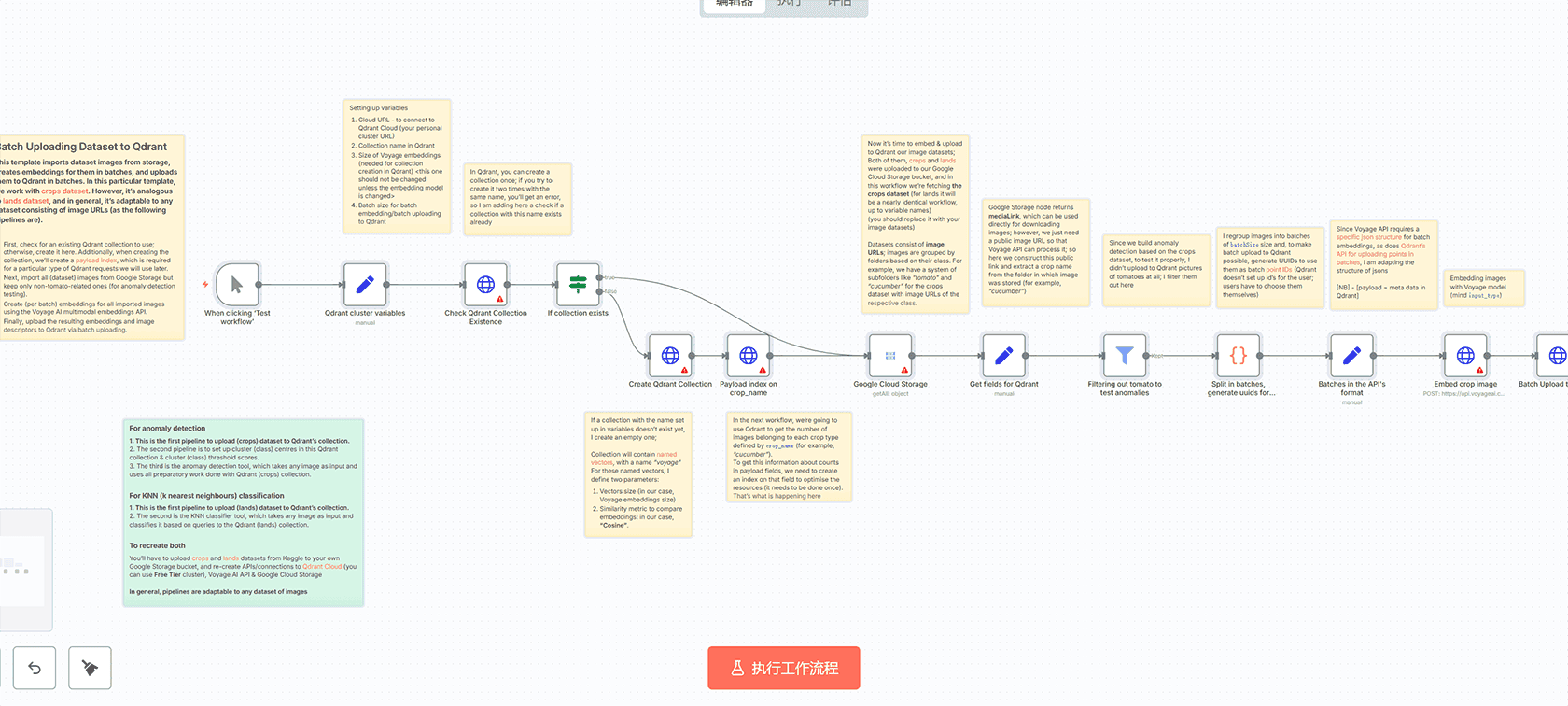 n8n GitHub工作流备份系统 - 自动化数据同步解决方案