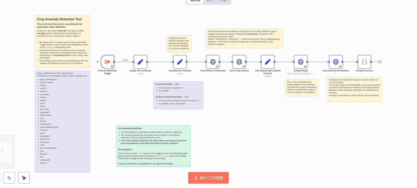 AI代理异常检测工作流 - 使用Qdrant向量数据库设置聚类中心