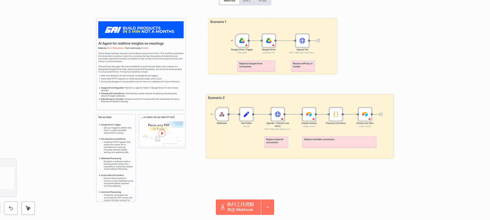 n8n工作流：Digital Ocean Spaces文件上传自动化解决方案