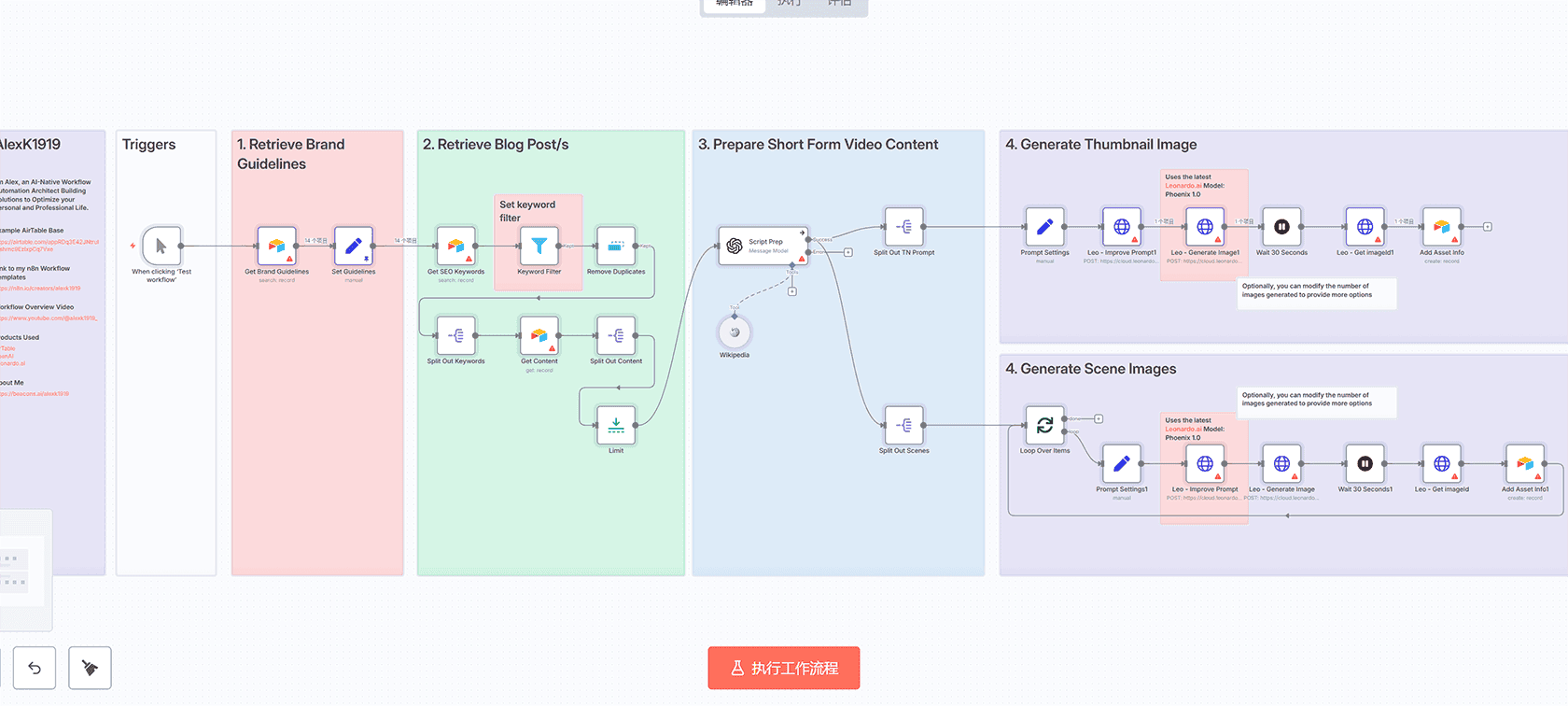 AI自动化发票解析工作流 - n8n与LlamaParse集成解决方案