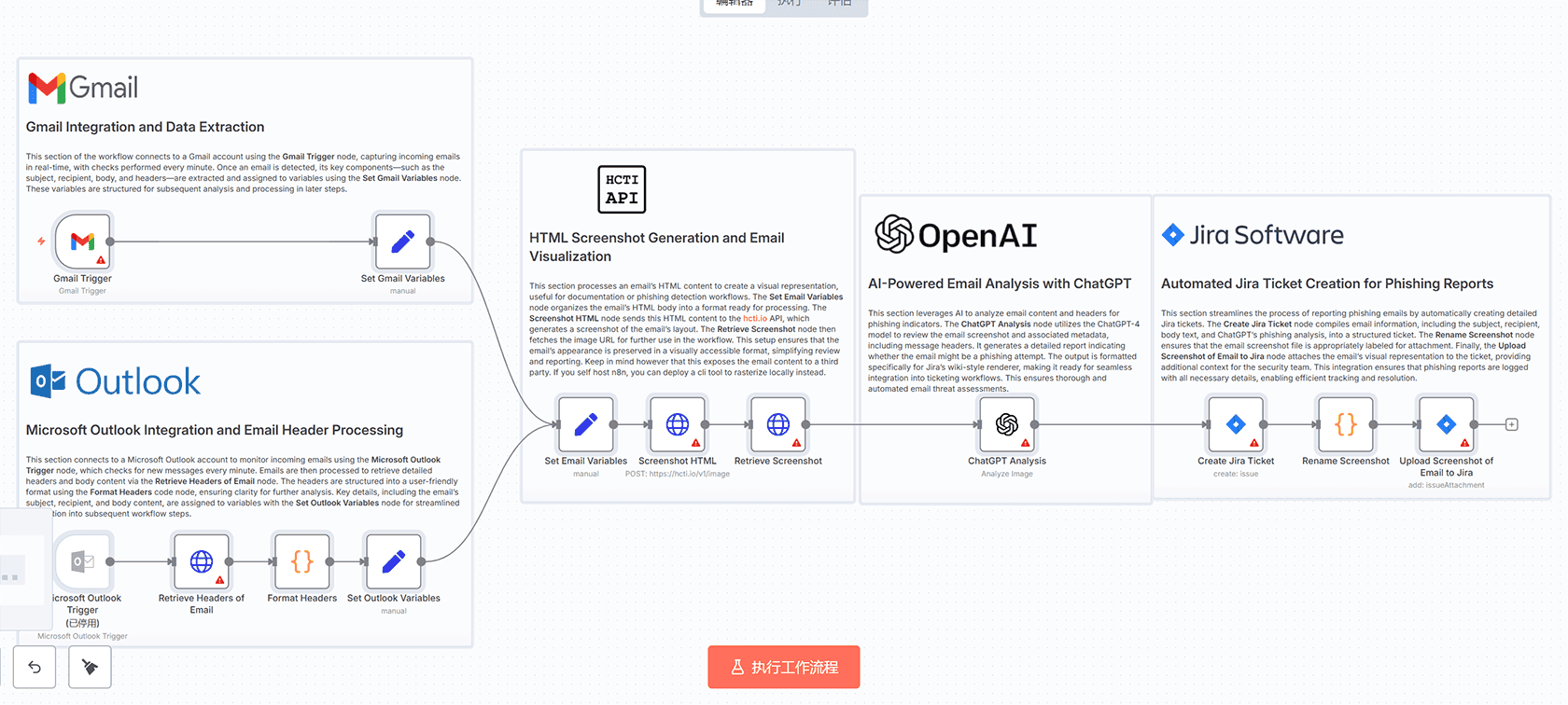 YouTube字幕分析报告生成器 | 自动化AI内容分析工作流