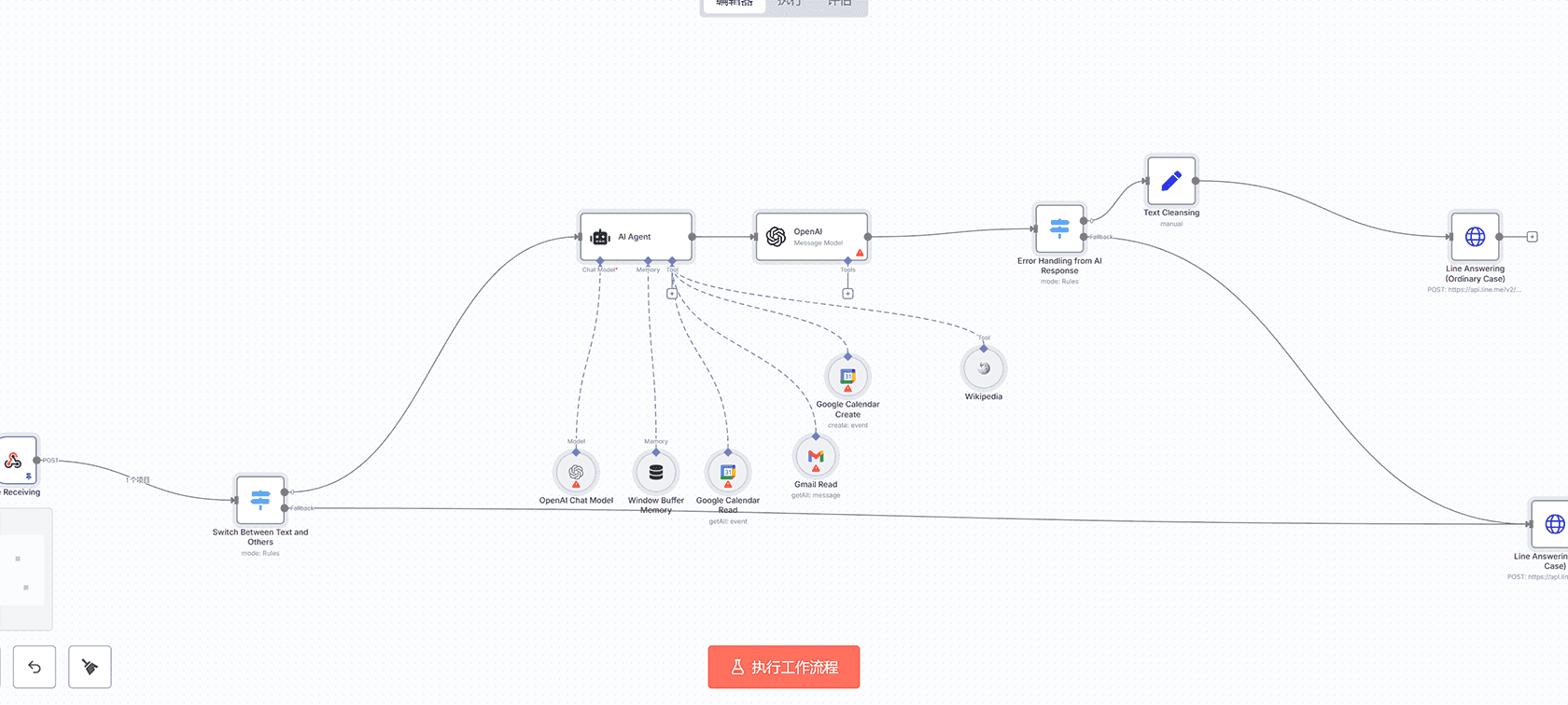 n8n Docsify文档系统工作流 | 自动生成工作流文档与可视化