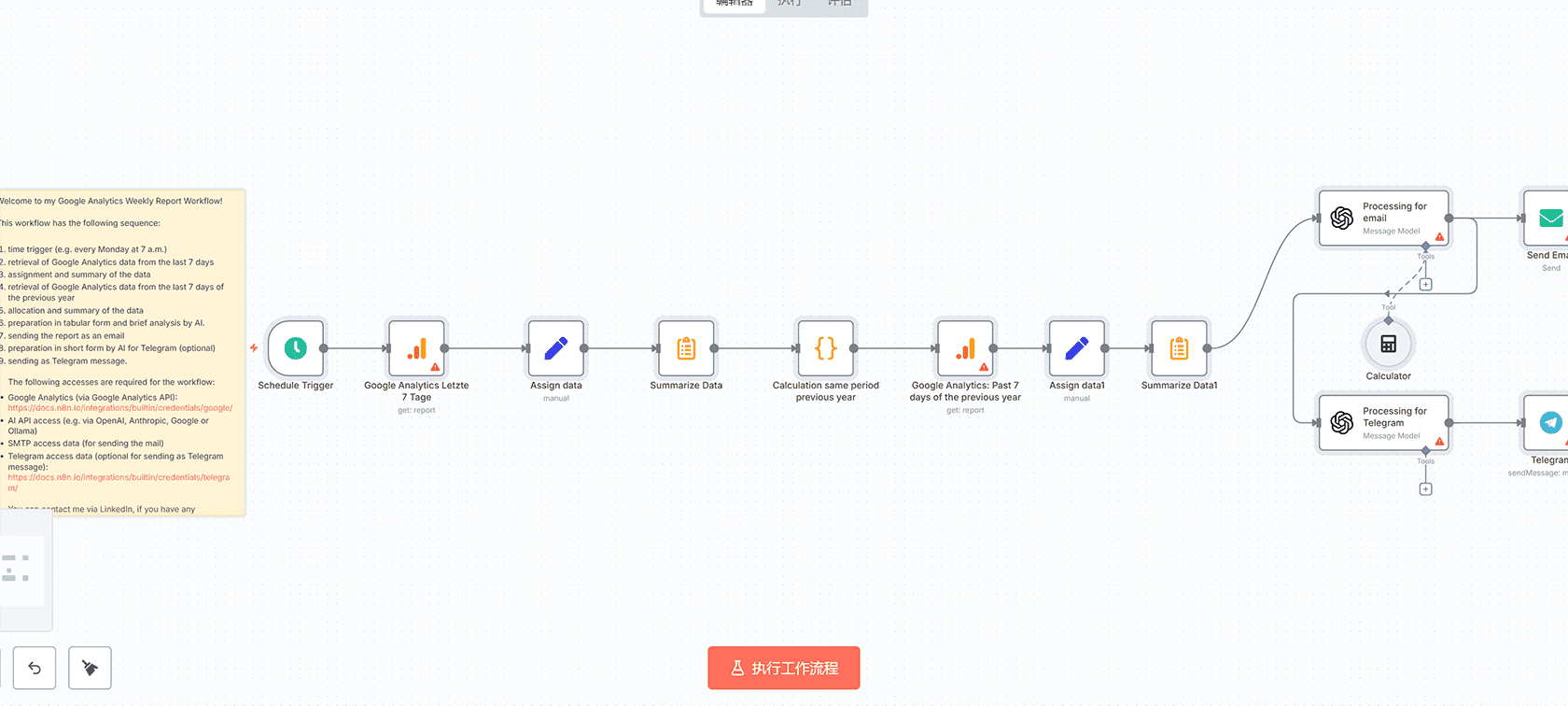 Google Analytics周度报告自动化工作流 | n8n数据分析