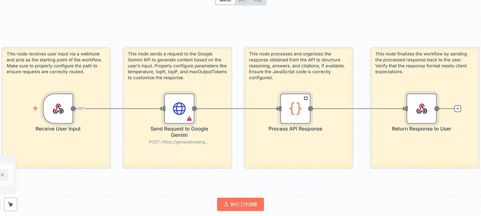 Stripe发票自动生成与邮件发送工作流 | n8n自动化解决方案