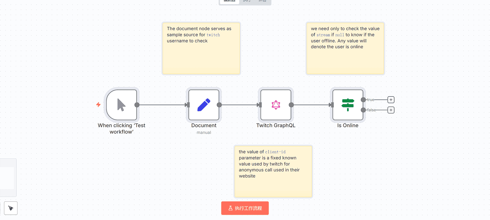 AI驱动的会议管理自动化工作流 - 智能任务生成与通知系统
