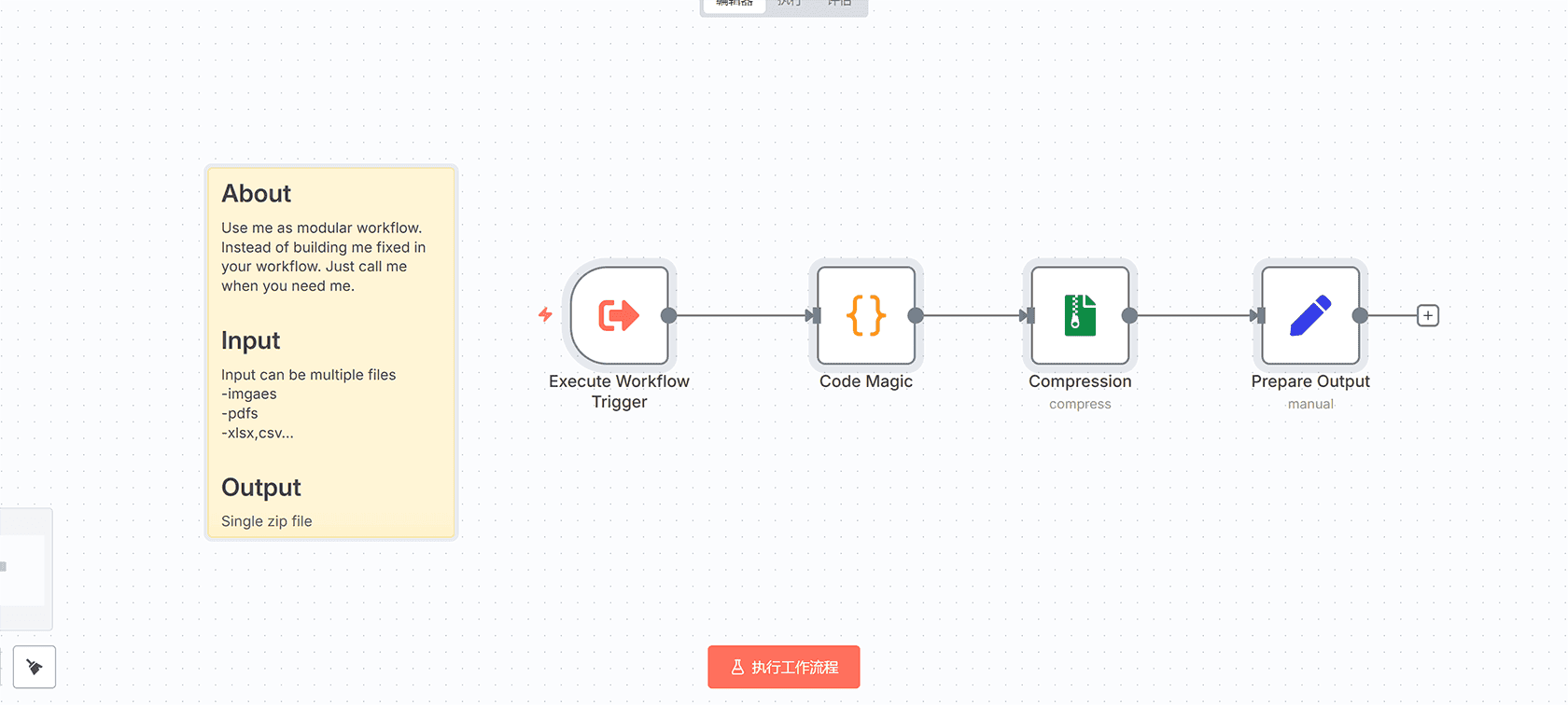 Hacker News历史头条AI分析工作流 | n8n自动化解决方案