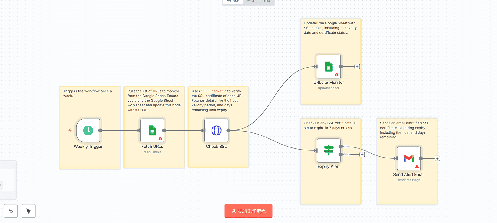 OpenAI文件检索RAG引用格式化工作流 - 完整解决方案