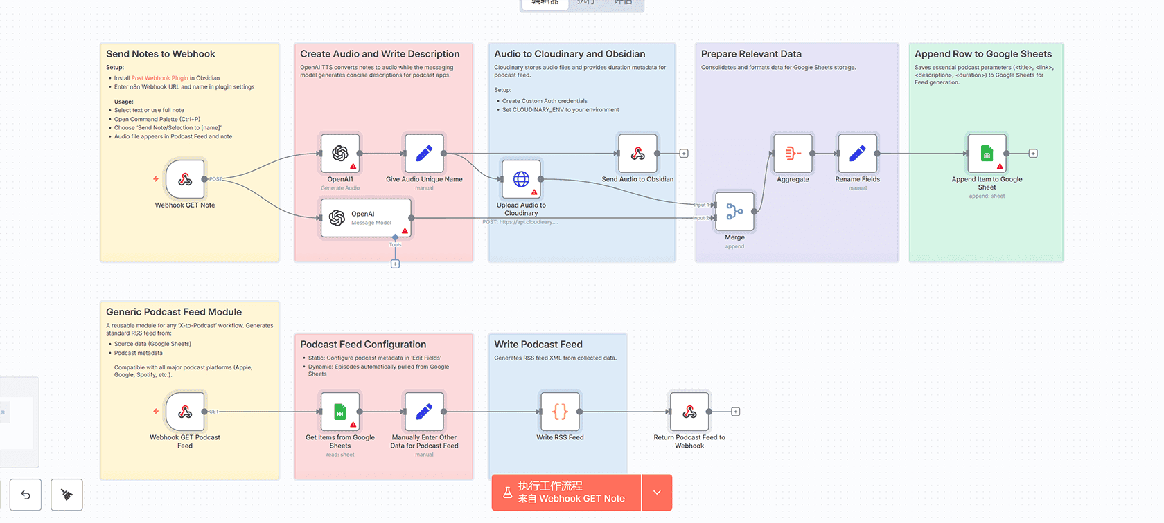 使用Google Ads API生成关键词搜索量工作流 | n8n自动化解决方案