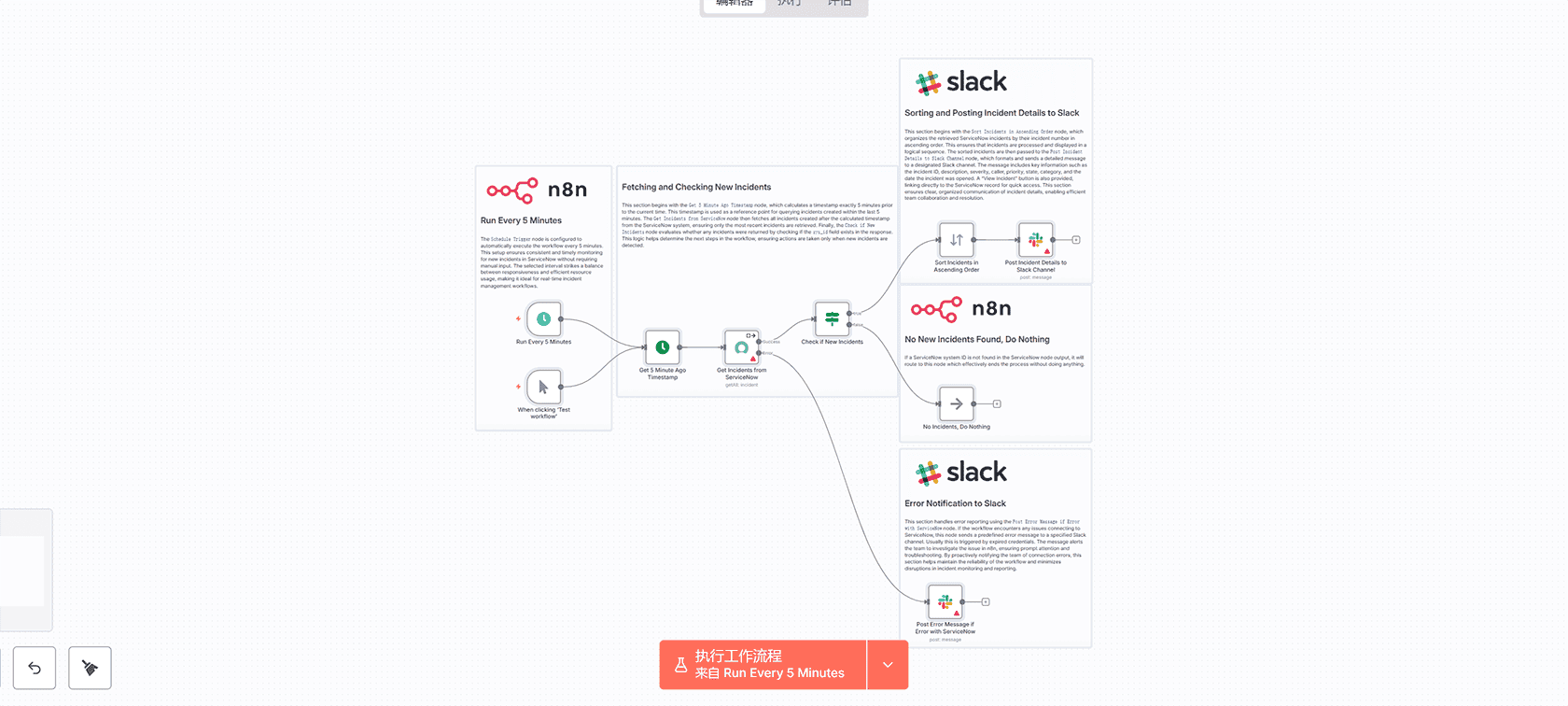 n8n AI代理：OpenAI驱动的Google日历智能助手工作流