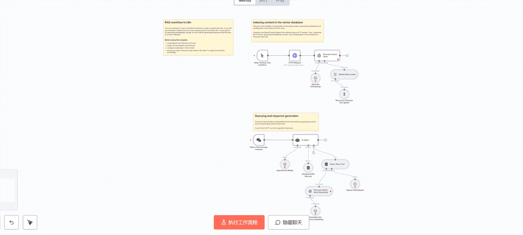 ServiceNow事件自动通知到Slack工作流 - 实时事件监控解决方案