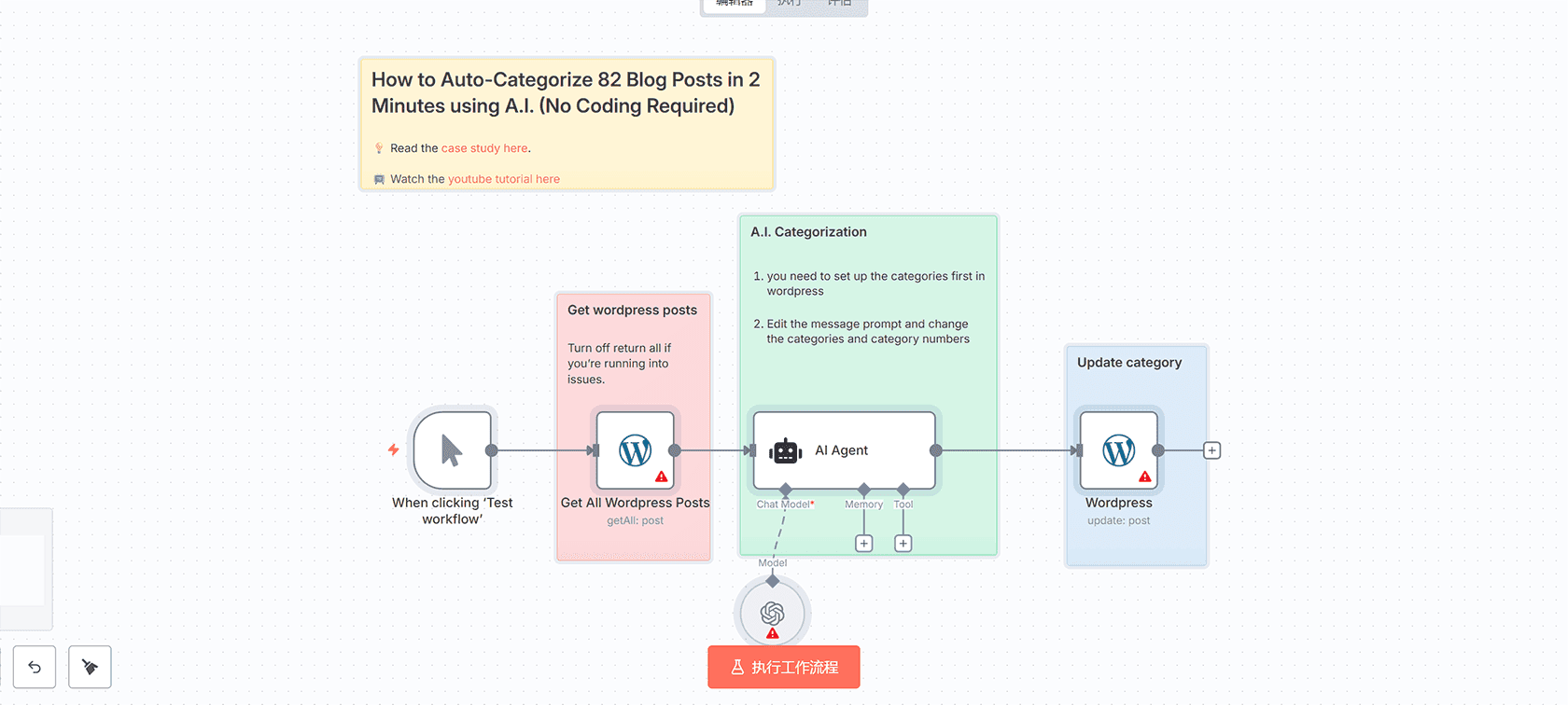 使用RAG技术构建GitHub API文档聊天机器人 | n8n工作流教程