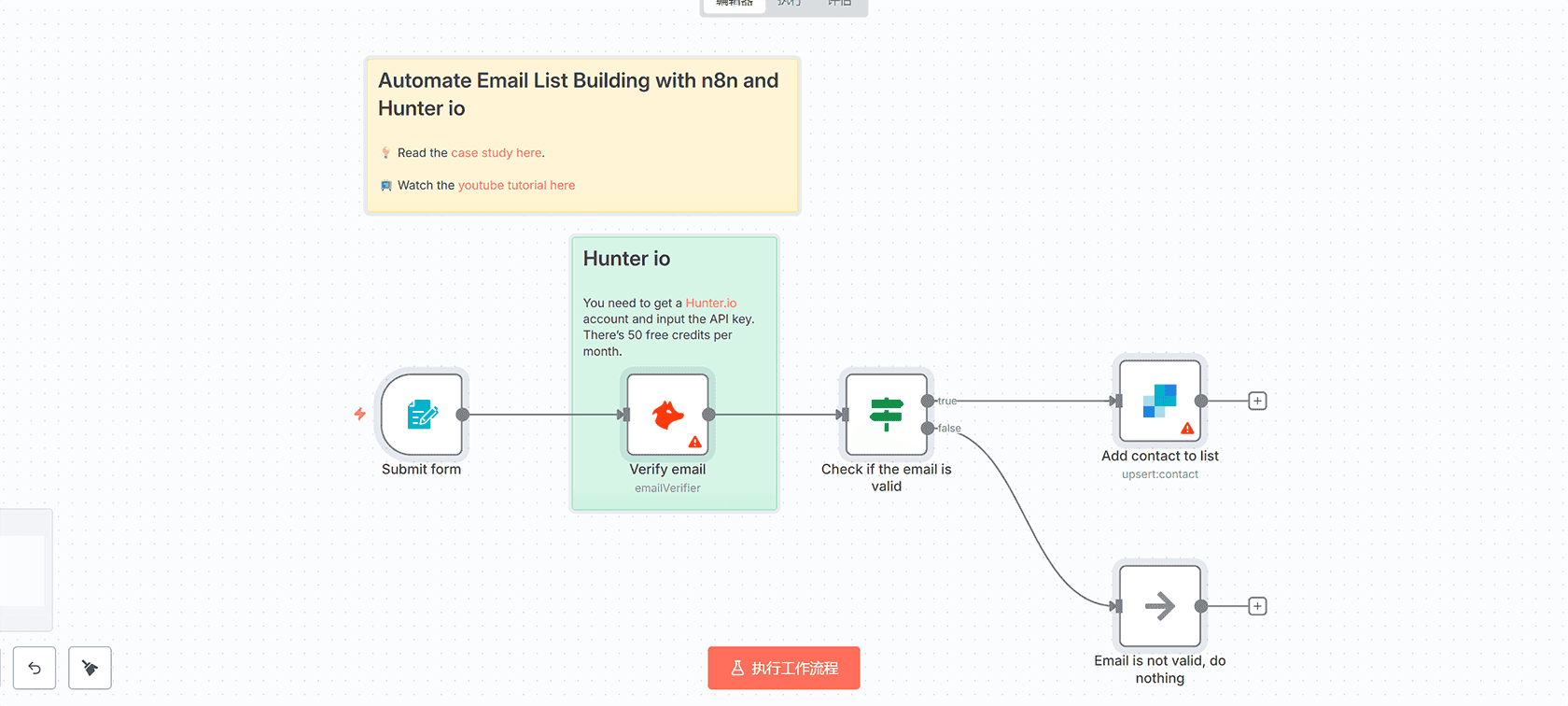 Jira到Telegram自动化通知工作流 - n8n集成解决方案