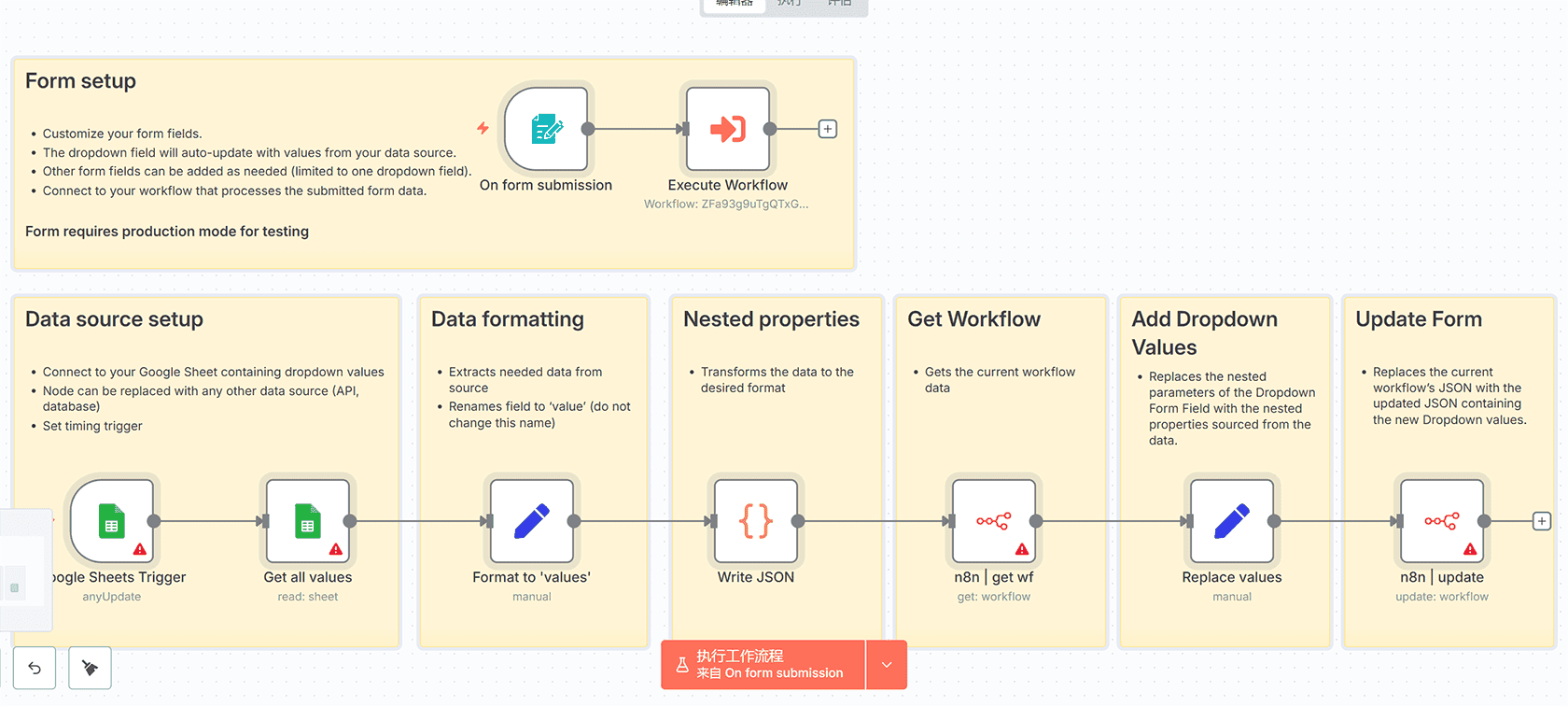 免费电子邮件收集系统 - 使用n8n和Hunter.io构建的自动化邮件验证解决方案