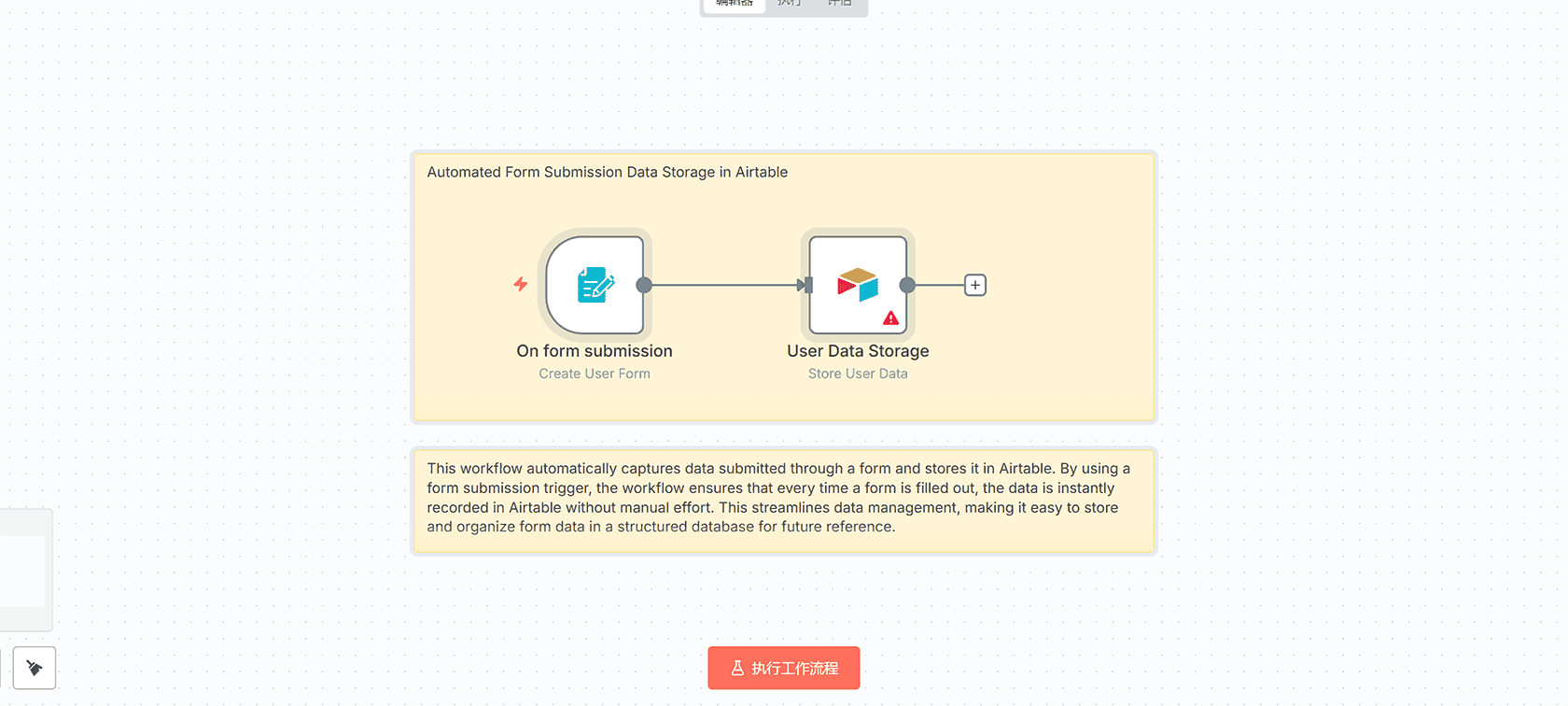 Meta广告数据分析自动化工作流 | Facebook Graph API与Google Sheets集成