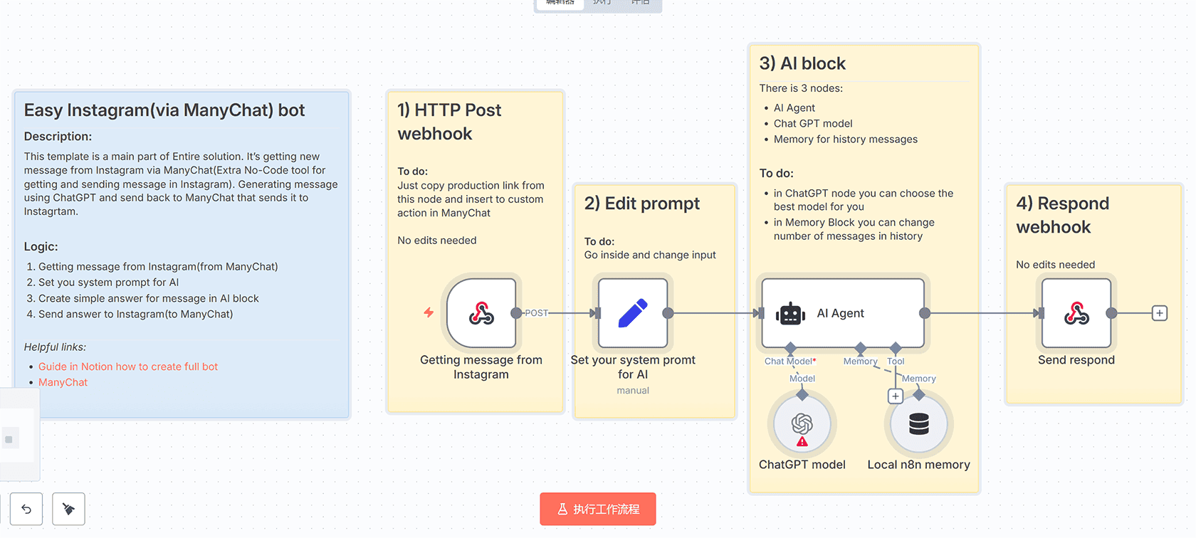 n8n AI聊天机器人工作流 - 成本优化的智能客服解决方案