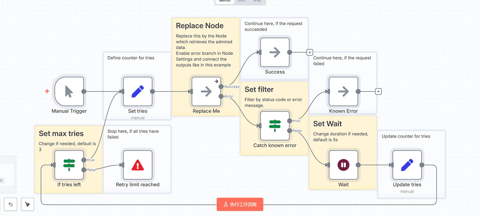 Instagram GPT聊天机器人工作流 | n8n自动化消息回复系统
