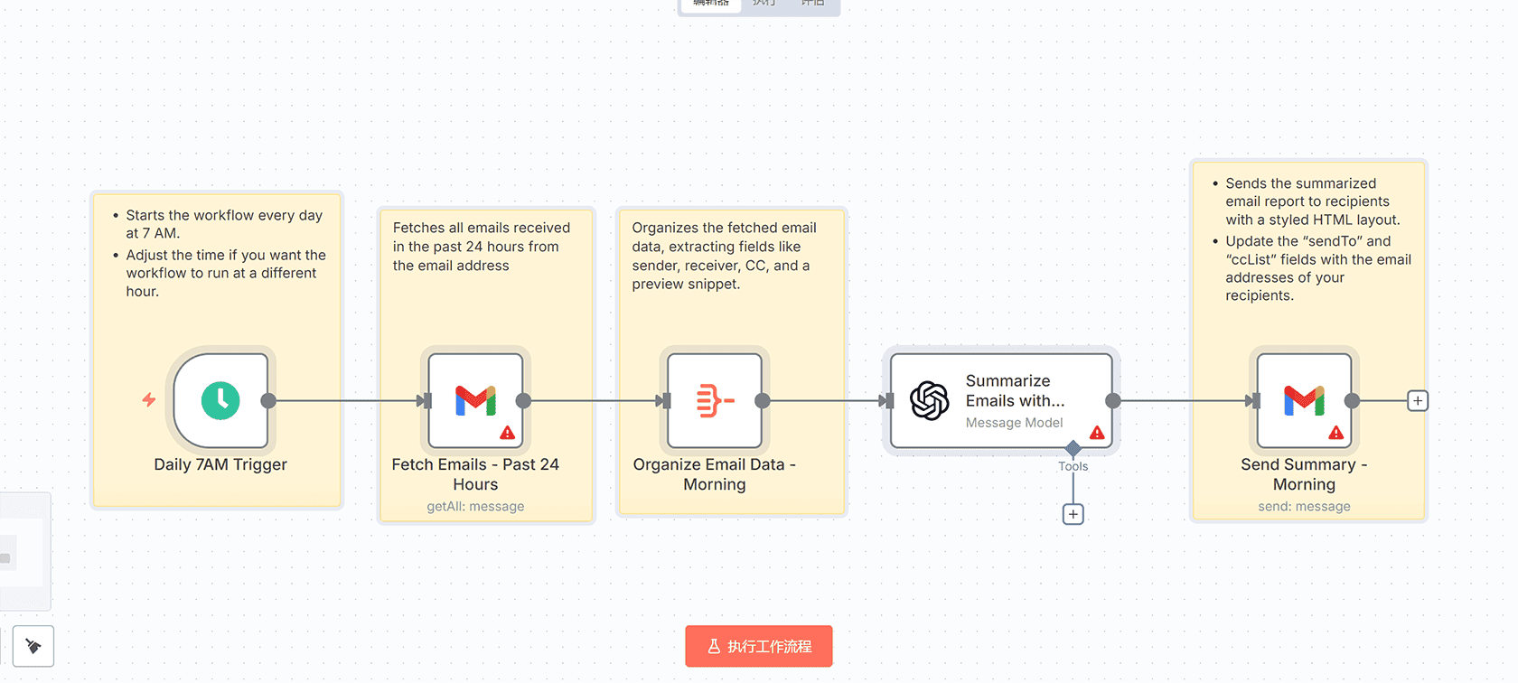 n8n重试失败模板 - 高级错误捕获和自定义重试机制