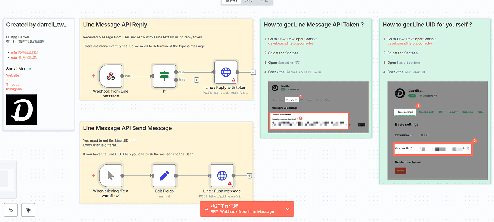 LINE消息API自动回复与推送工作流 - n8n自动化解决方案