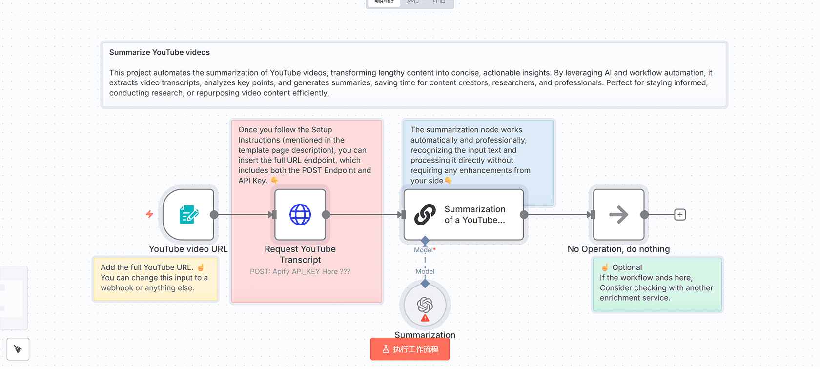YouTube视频自动摘要工作流 - AI驱动的视频内容分析工具
